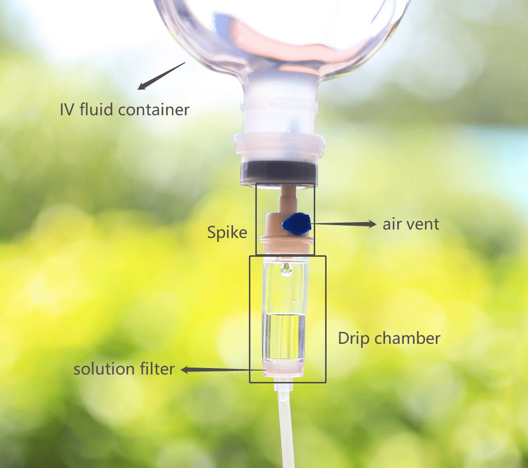 Filtro De Fluido vs. Filtro De Aire En Equipo De Venoclisis - KMED ...